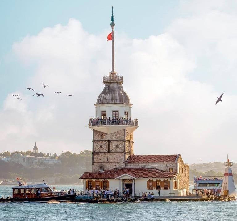 Istanbul & Sapanca & Masukiye DEC2025